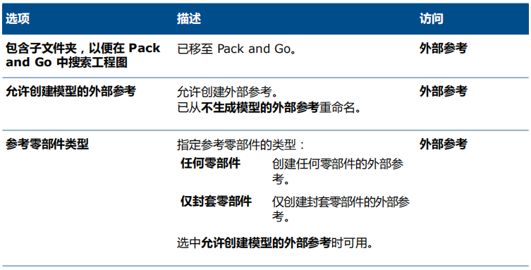 xingongneng2_1.png