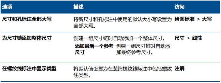 xingongneng2_4.png
