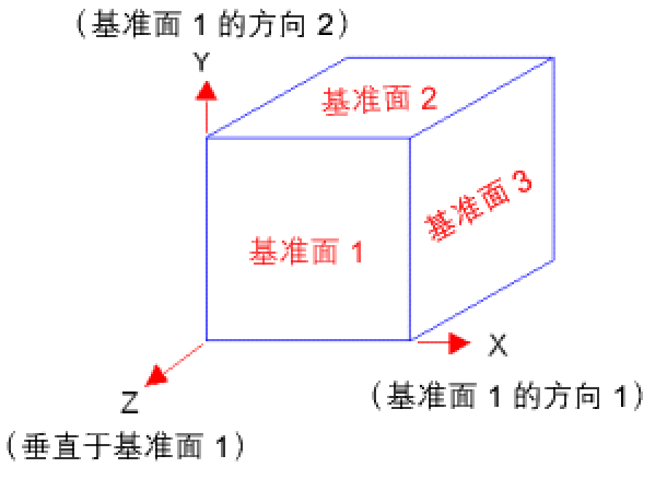 微信图片_20190315160716.png