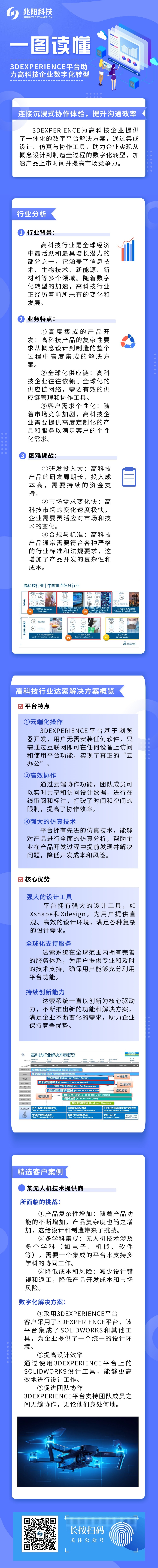 一图读懂：3DEXPERIENCE平台助力高科技企业数字化转型.jpg